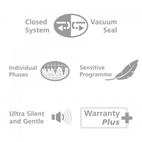 ARDO Calypso (Single Electric Breast Pump)