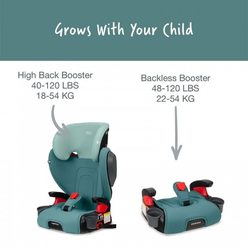 BRITAX Highpoint Backless US Booster Car Seat